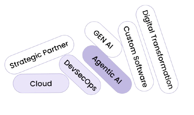 Strategic Partner, Cloud, DevSecOps, Agentic AI, GEN AI, Custom Software, Digital Transformation