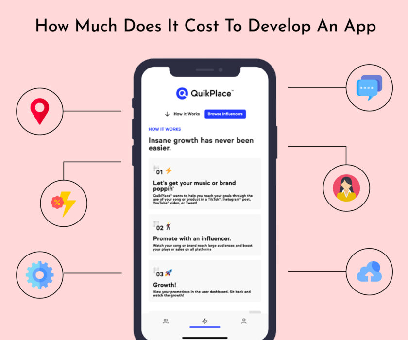 mobile app development cost