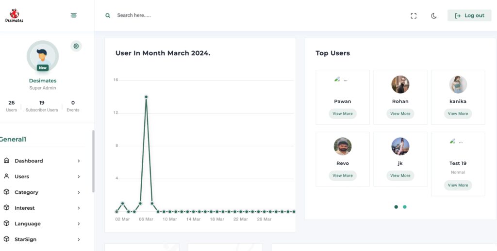 dating app admin panel