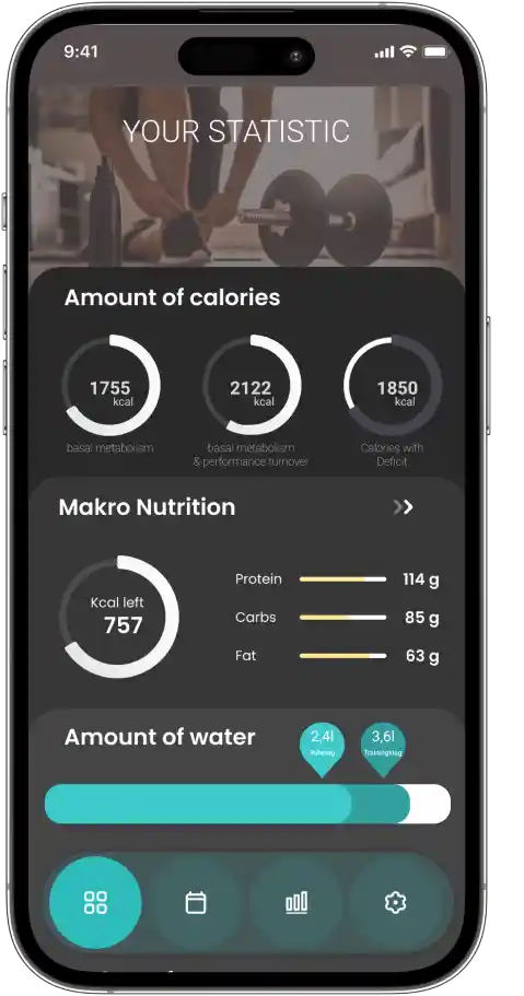Progress Analytics Dashboard