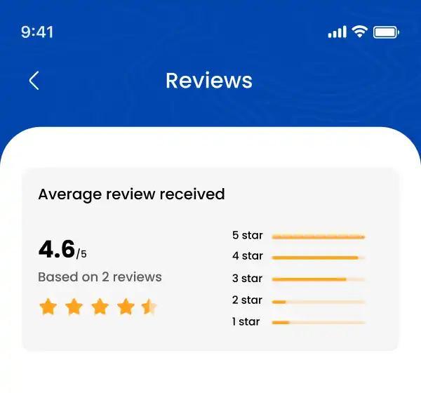 Why Invest in Classified App