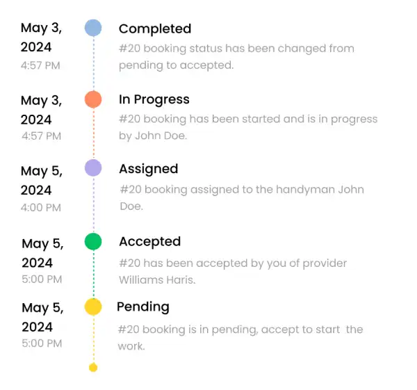 handyman app development