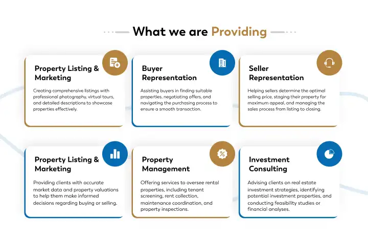 Real Estate Services We Powered