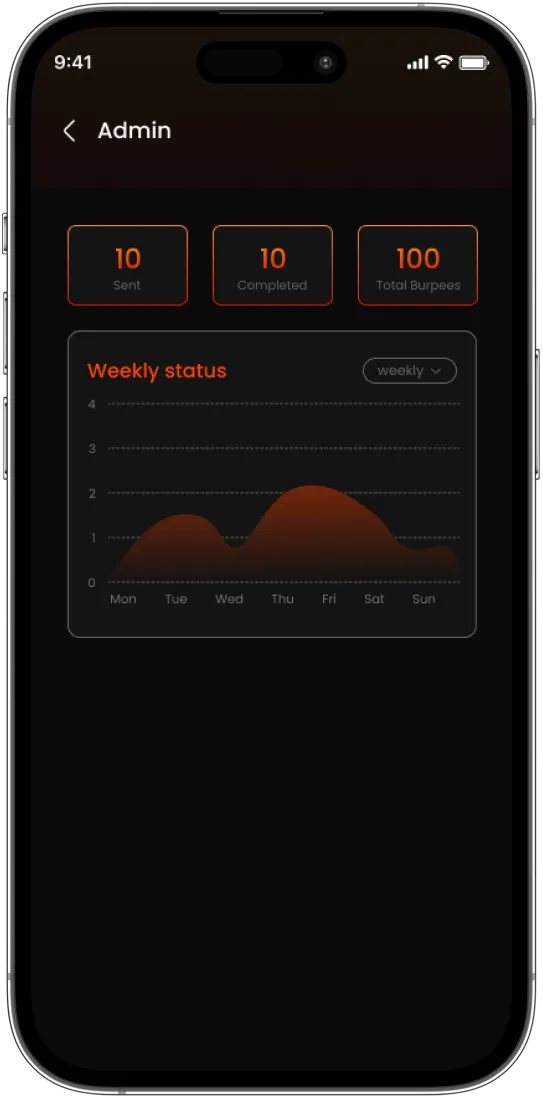 Streak & Leaderboard Update