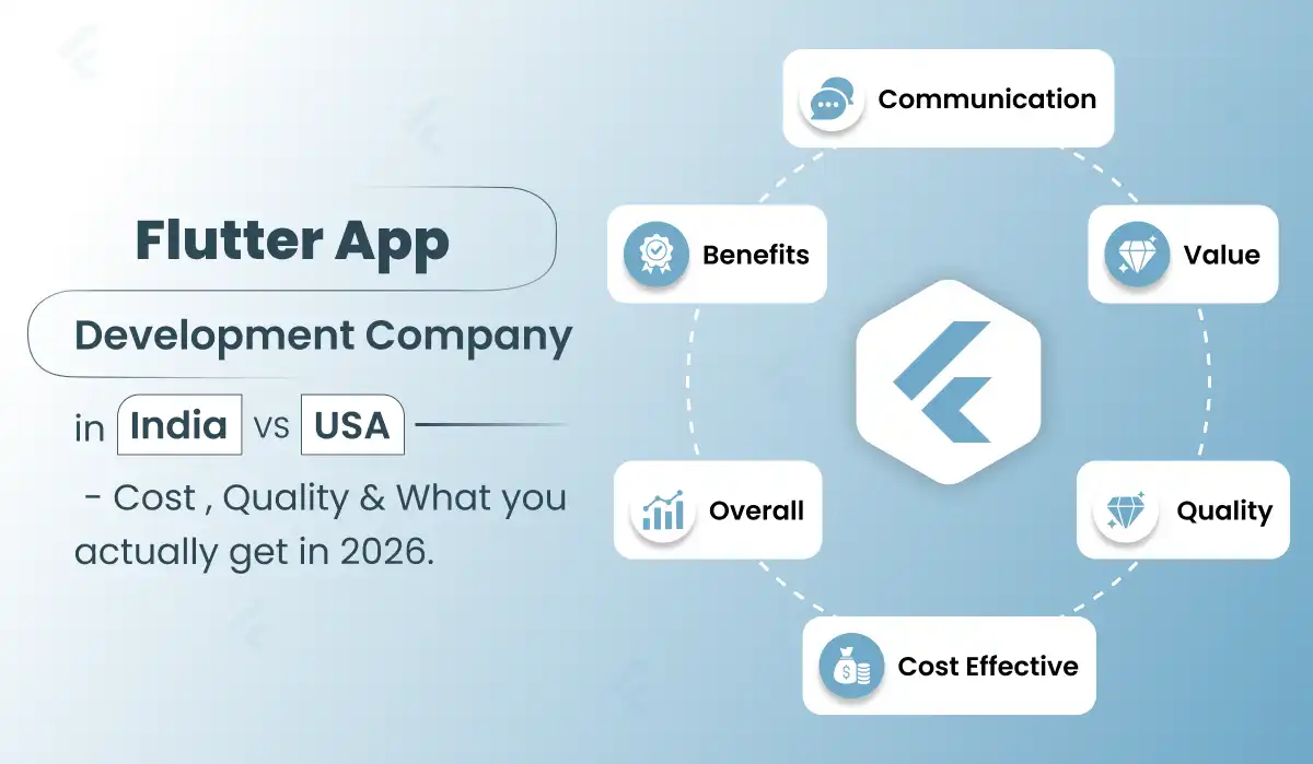 Hire Flutter App Developers